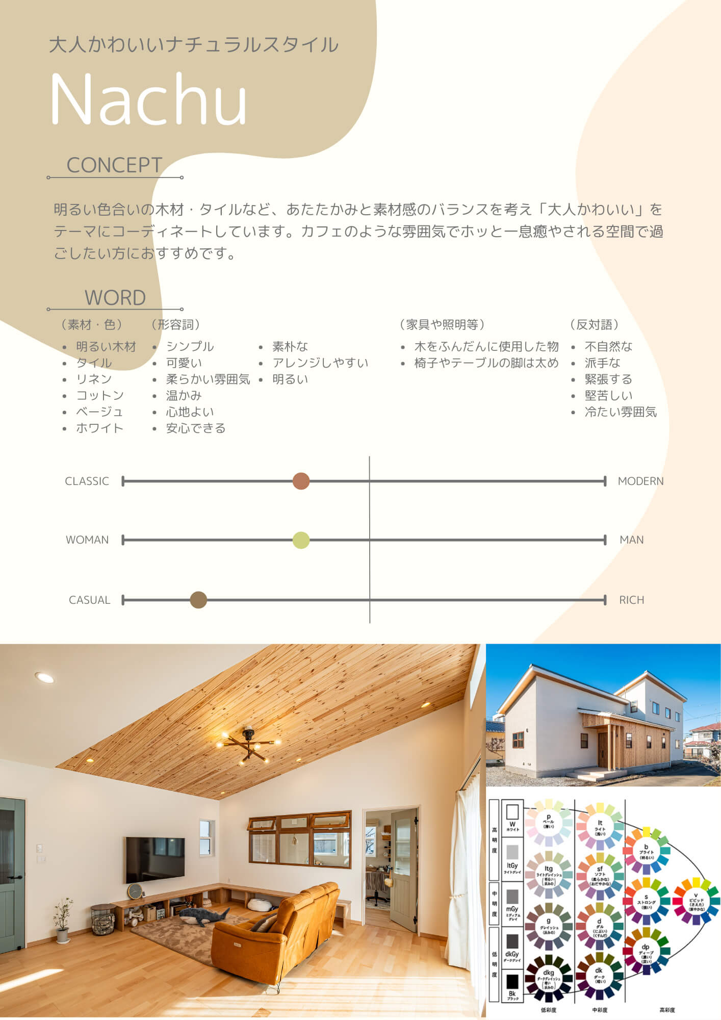nachu PDF画像