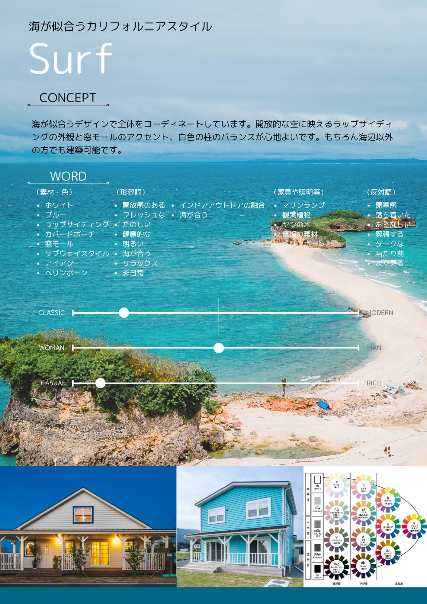 surf PDF画像